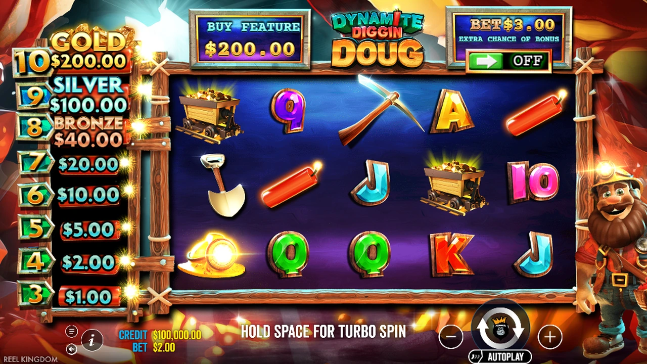 Dynamite Diggin Doug slot demo preview