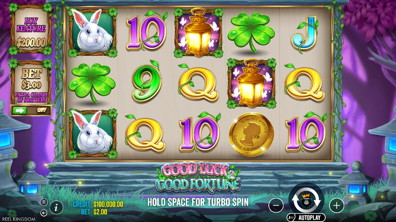 Good Luck & Good Fortune slot demo preview