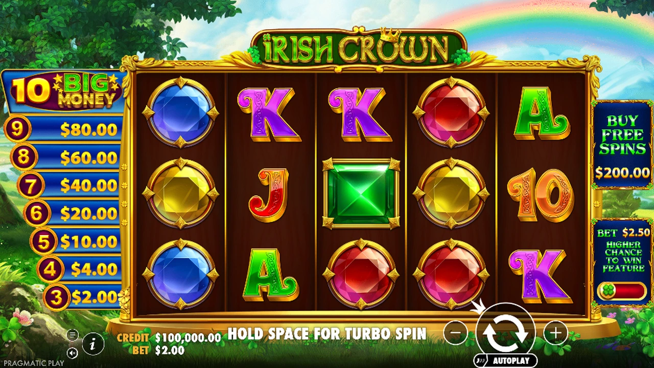 Irish Crown slot demo preview