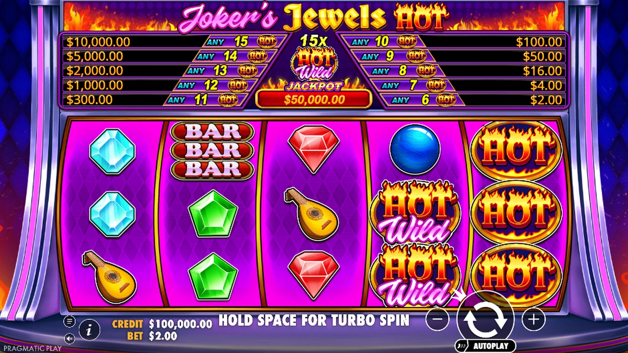 Joker’s Jewels Hot slot demo preview