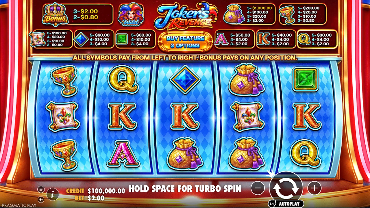 Joker’s Revenge slot demo preview