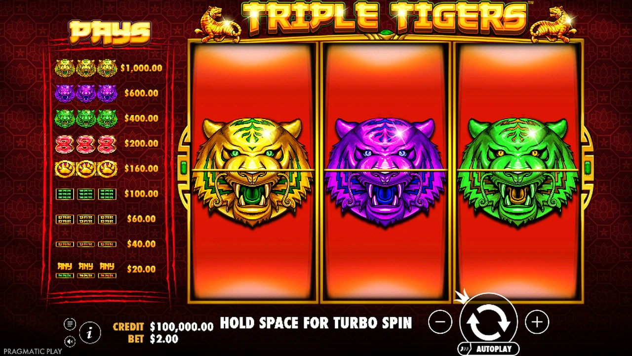 Triple Tigers™ slot demo preview